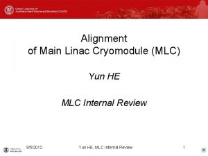 Alignment of Main Linac Cryomodule MLC Yun HE