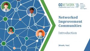 Networked Improvement Communities Introduction Month Year 1 Establish