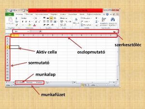 szerkesztlc Aktv cella sormutat munkalap munkafzet oszlopmutat Hzi