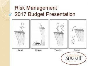 Risk Management 2017 Budget Presentation Risk Management 2016