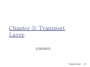 Chapter 3 Transport Layer 1262022 Transport Layer 3