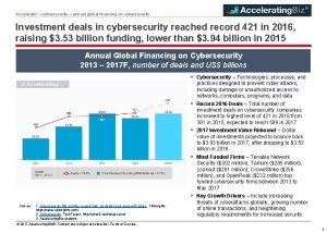 Accelerator cybersecurity annual global financing on cybersecurity Investment