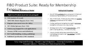 FIBO Product Suite Ready for Membership Exposure Milestone