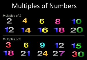 Multiples of Numbers Multiples of 2 Multiples of