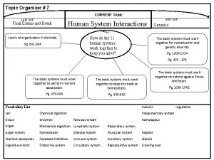 Topic Organizer 7 CURRENT Topic LAST UNIT Final