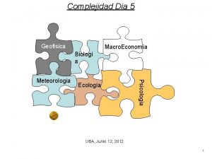 Complejidad Dia 5 Geofisica Macro Economa Biolog a