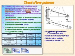 Tirant dune potence q La potence tirant cicontre