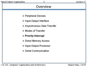 InputOutput Organization 1 Lecture 37 Overview Peripheral Devices