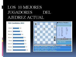 LOS 10 MEJORES JUGADORES DEL AJEDREZ ACTUAL Magnus