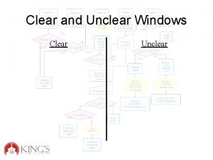 Clear and Unclear Windows Clear Unclear Branching Statements