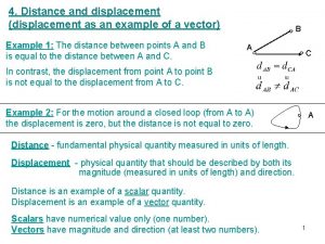 4 Distance and displacement displacement as an example