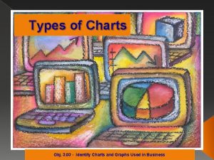 Types of Charts Obj 3 03 Identify Charts