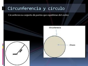 Circunferencia y crculo Circunferencia conjunto de puntos que