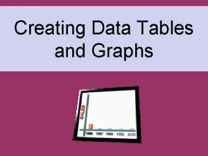 Creating Data Tables and Graphs All data tables