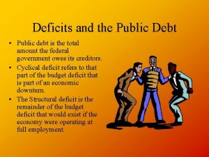 Deficits and the Public Debt Public debt is