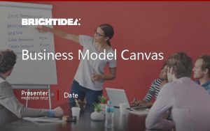Business Model Canvas Presenter PRESENTER TITLE Date Business
