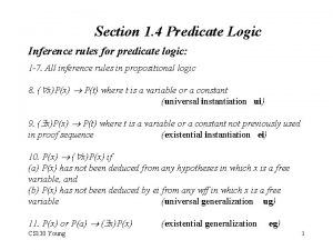 Section 1 4 Predicate Logic Inference rules for