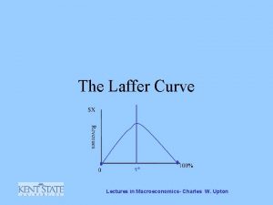 The Laffer Curve Lectures in Macroeconomics Charles W