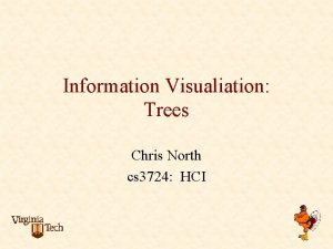 Information Visualiation Trees Chris North cs 3724 HCI