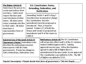 The States Article IV States have the power