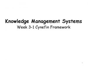 Knowledge Management Systems Week 3 1 Cynefin Framework