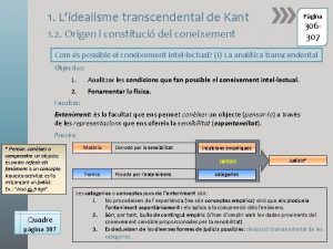 1 Lidealisme transcendental de Kant Pgina 306307 1