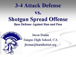 3 4 Attack Defense vs Shotgun Spread Offense