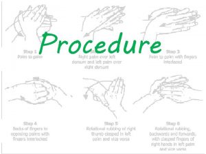 Procedure Purpose A procedure is a factual piece