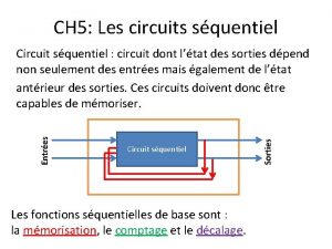 CH 5 Les circuits squentiel Circuit squentiel Les