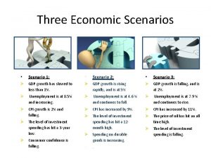 Three Economic Scenarios Scenario 1 Scenario 2 Scenario