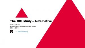 The ROI study Automotive Sales return A metaanalysis