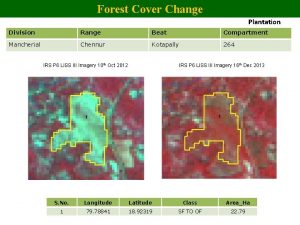 Forest Cover Change Plantation Division Range Beat Compartment