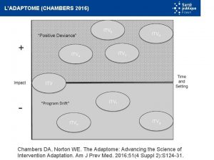 LADAPTOME CHAMBERS 2016 Chambers DA Norton WE The