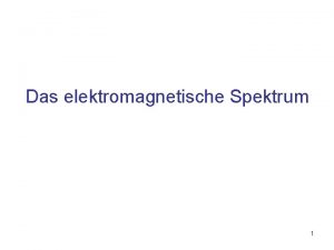 Das elektromagnetische Spektrum 1 Schwerpunke der Elektrizittslehre vor