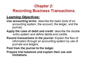 Chapter 2 Recording Business Transactions Learning Objectives Use