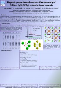 Magnetic properties and neutron diffraction study of Nix