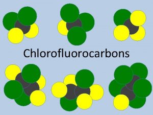 Chlorofluorocarbons Products Fredric Swarts Early 1890 s Belgian