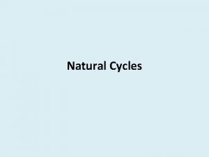 Natural Cycles The cycles of matter Imagine an