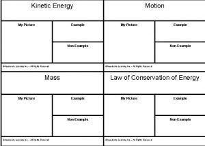 Kinetic Energy My Picture Example Motion My Picture