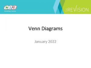 Venn Diagrams January 2022 Venn Diagrams A set