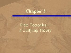 Chapter 3 Plate Tectonics a Unifying Theory Unifying