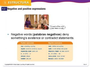 5 2 Negative words palabras negativas deny somethings