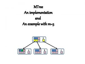 MTree An implementation and An example with m3