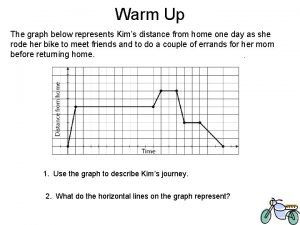 Warm Up The graph below represents Kims distance