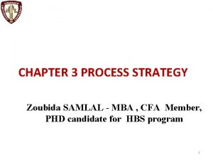 CHAPTER 3 PROCESS STRATEGY Zoubida SAMLAL MBA CFA