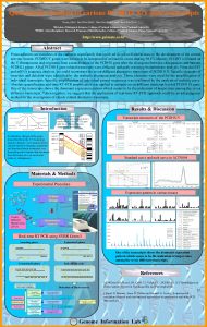 Quantitative analysis of various PCDH 11 XY gene