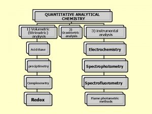 QUANTITATIVE ANALYTICAL CHEMISTRY 1 Volumetric titrimetric analysis 2