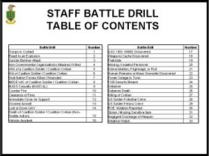 STAFF BATTLE DRILL TABLE OF CONTENTS Battle Drill