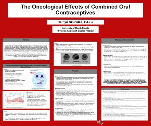 The Oncological Effects of Combined Oral Contraceptives Caitlyn