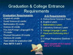 Graduation College Entrance Requirements Graduation Requirements English40 credits